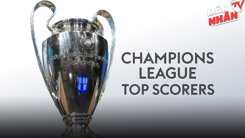 Top ghi bàn giải thi đấu bóng đá UEFA Champions league